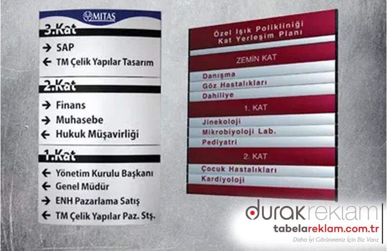 Mimari Yönlendirme Levhaları